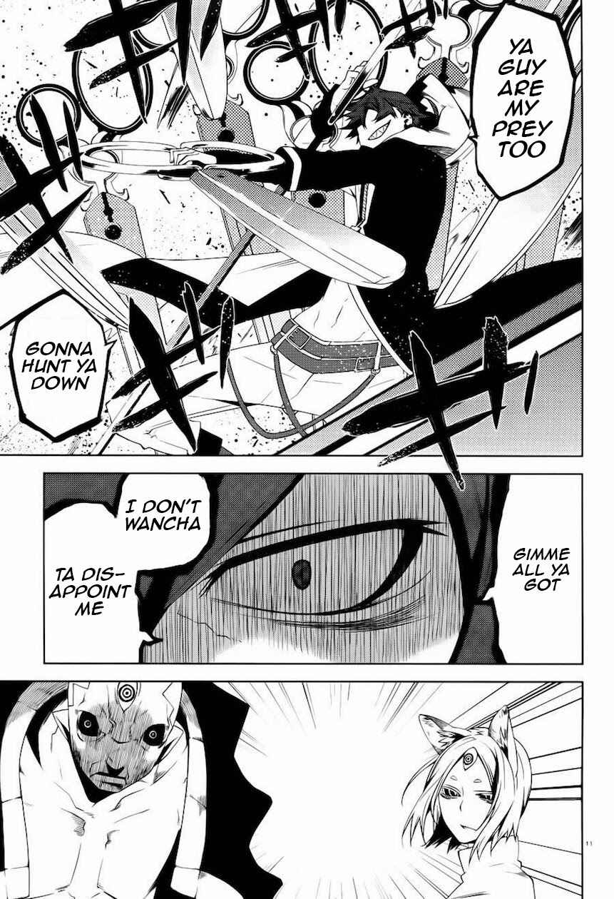 Page 12 Chapter 9 Double Gauge