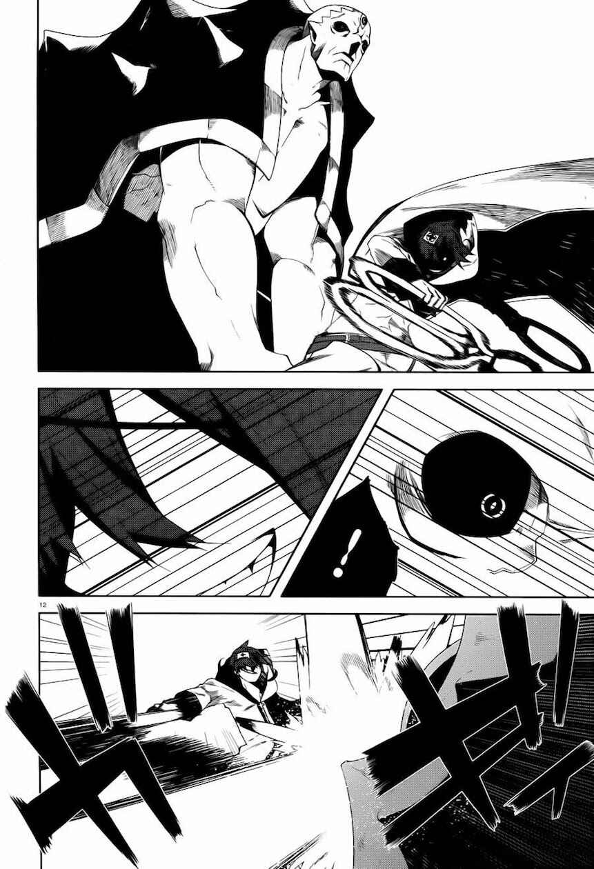 Page 13 Chapter 9 Double Gauge