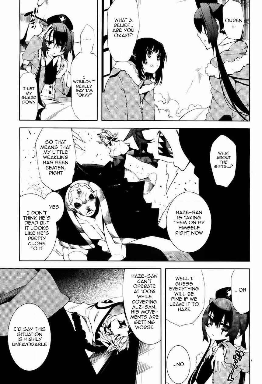 Page 18 Chapter 9 Double Gauge