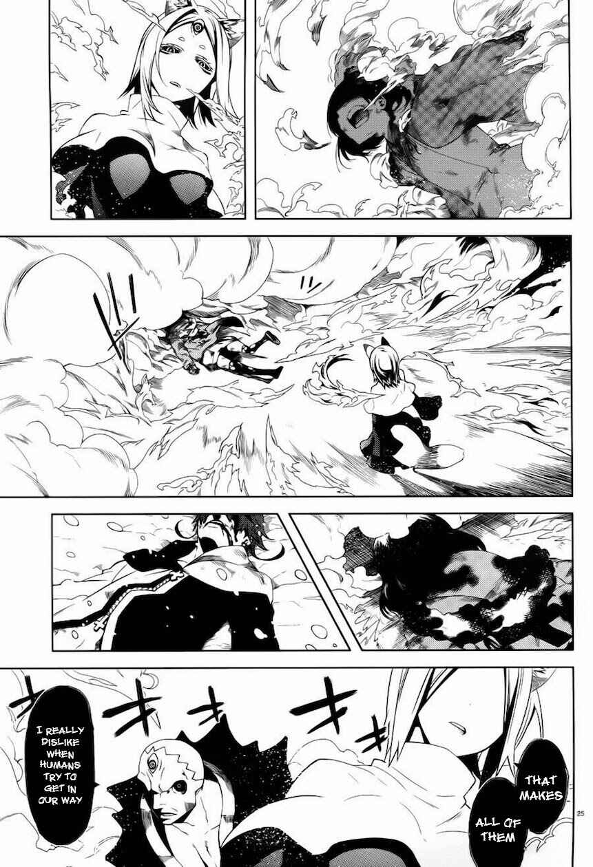 Page 26 Chapter 9 Double Gauge