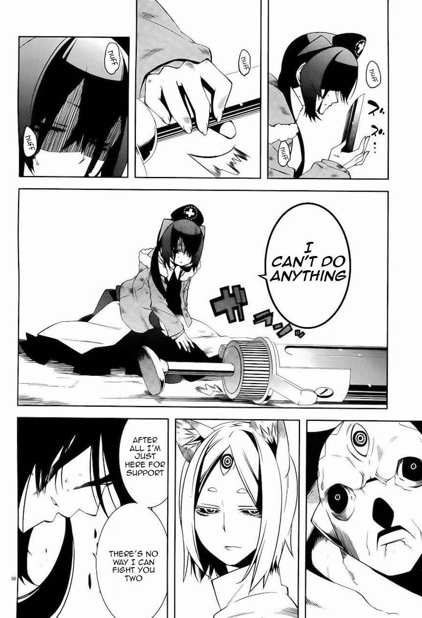 Page 29 Chapter 9 Double Gauge
