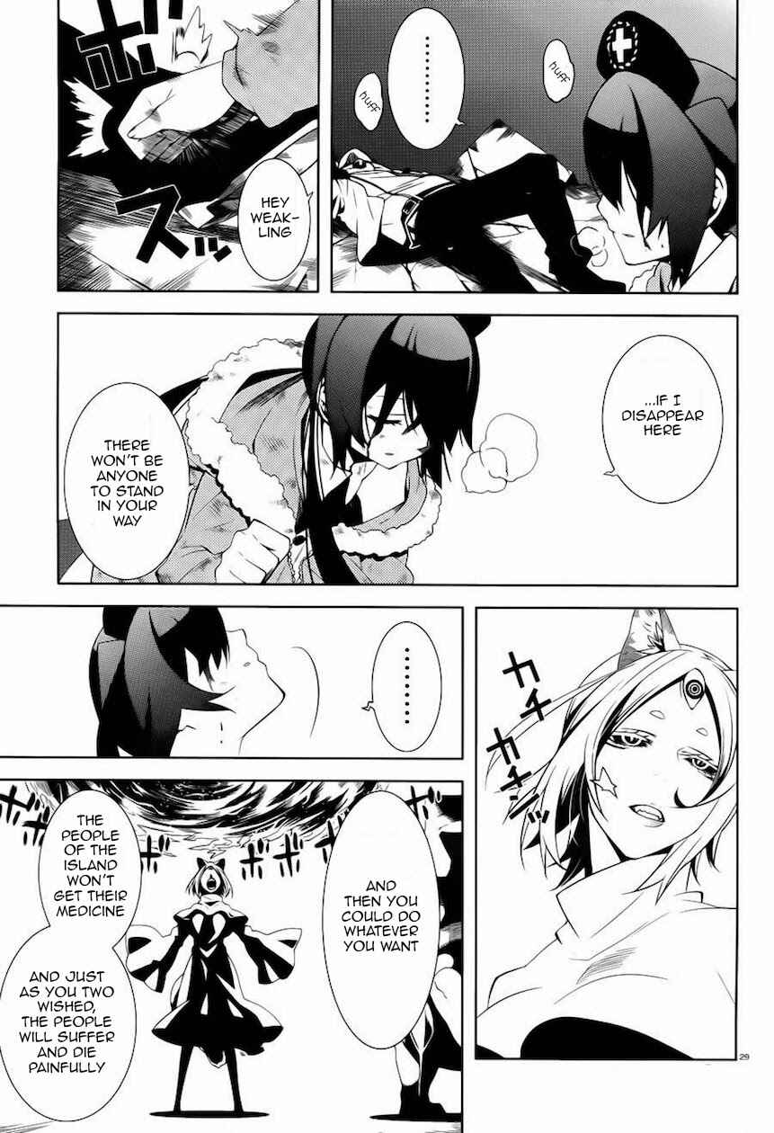 Page 30 Chapter 9 Double Gauge