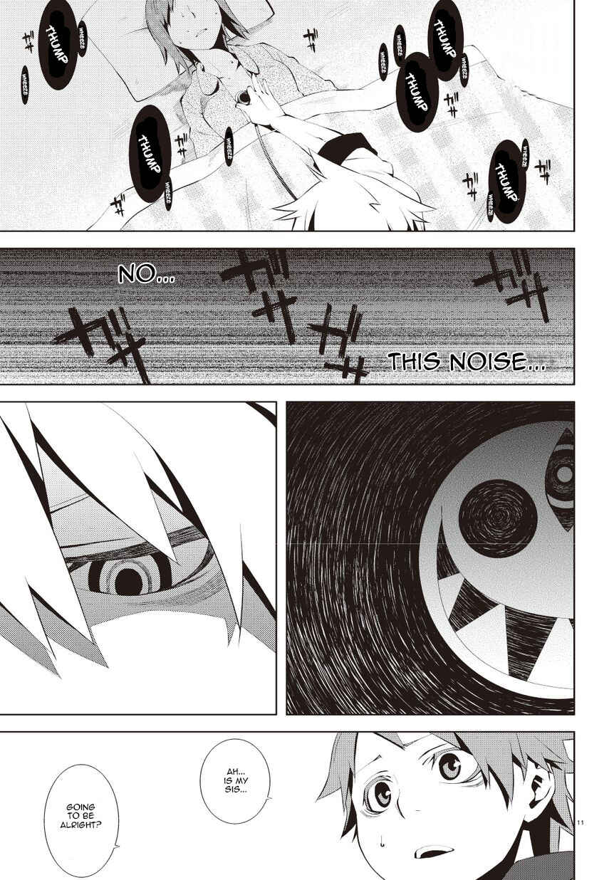 Page 15 Chapter 1 Double Gauge