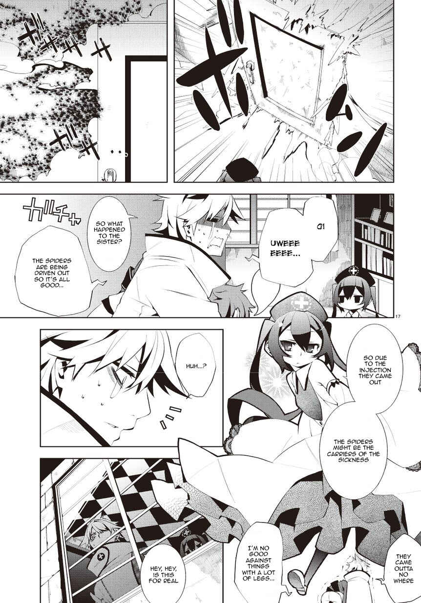 Page 21 Chapter 1 Double Gauge