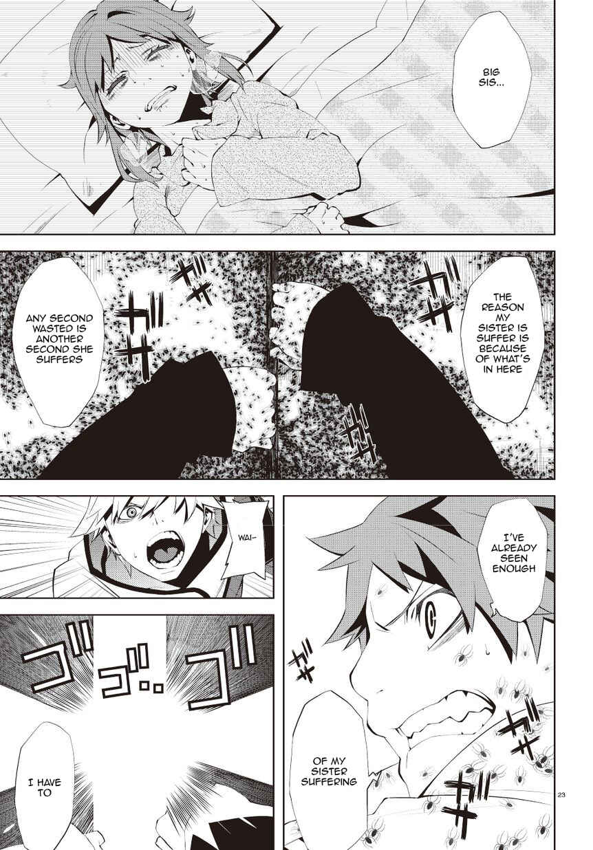 Page 27 Chapter 1 Double Gauge