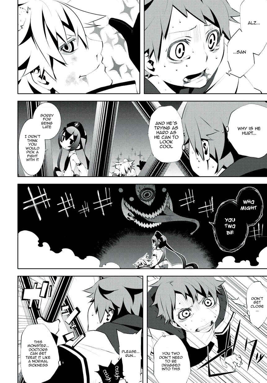 Page 34 Chapter 1 Double Gauge