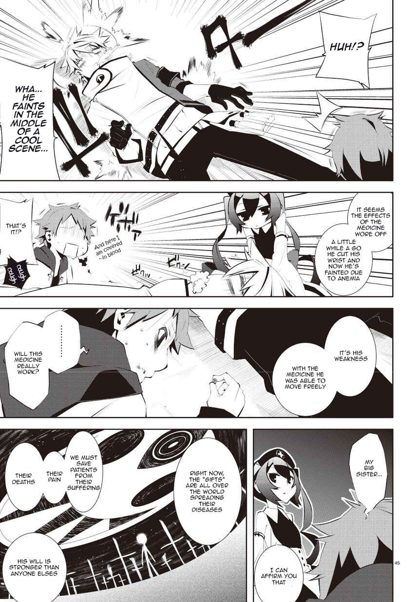 Page 48 Chapter 1 Double Gauge