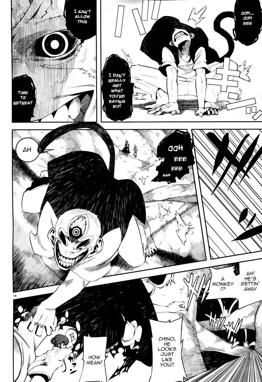 Page 14 Chapter 4 Double Gauge