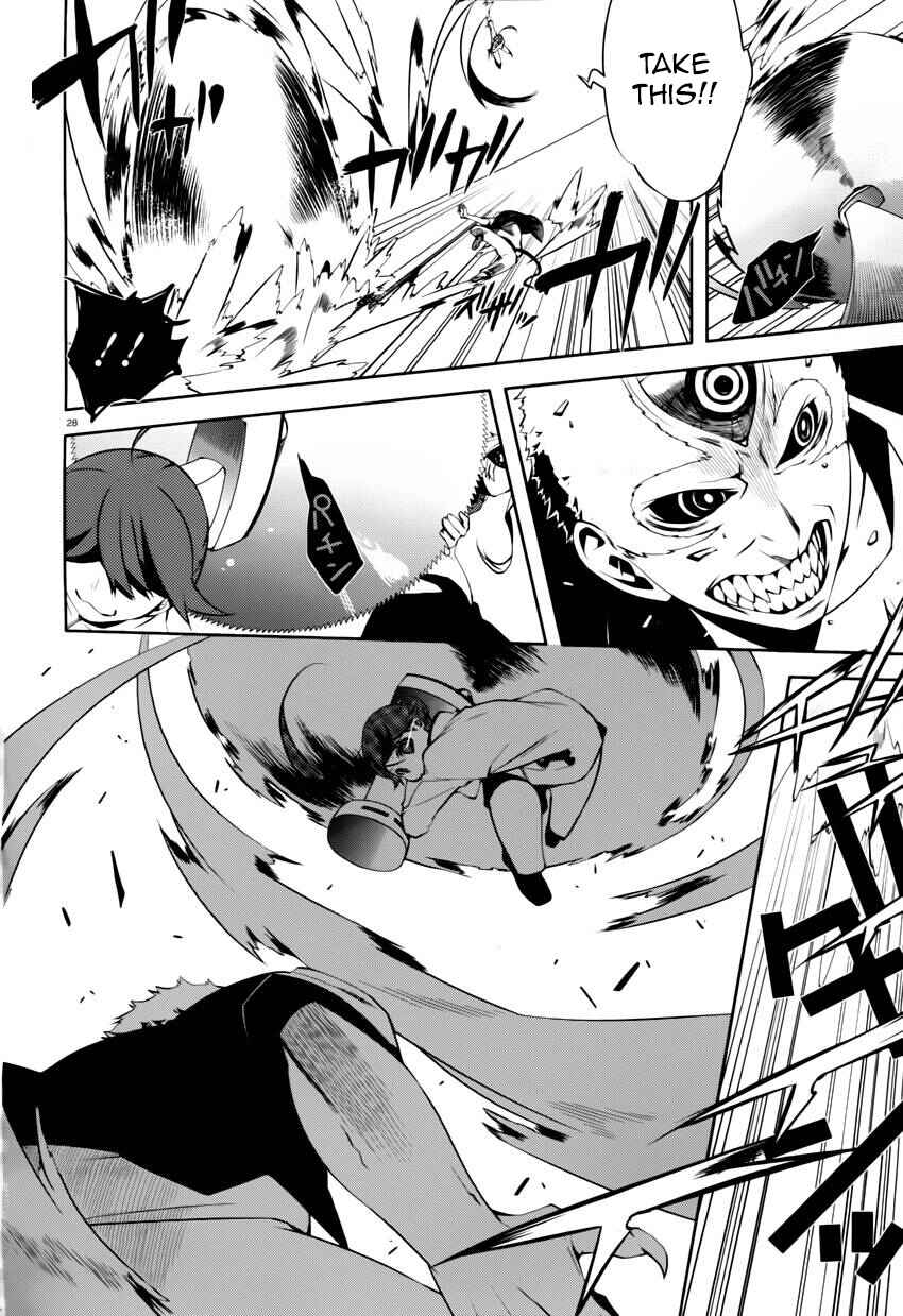 Page 28 Chapter 4 Double Gauge