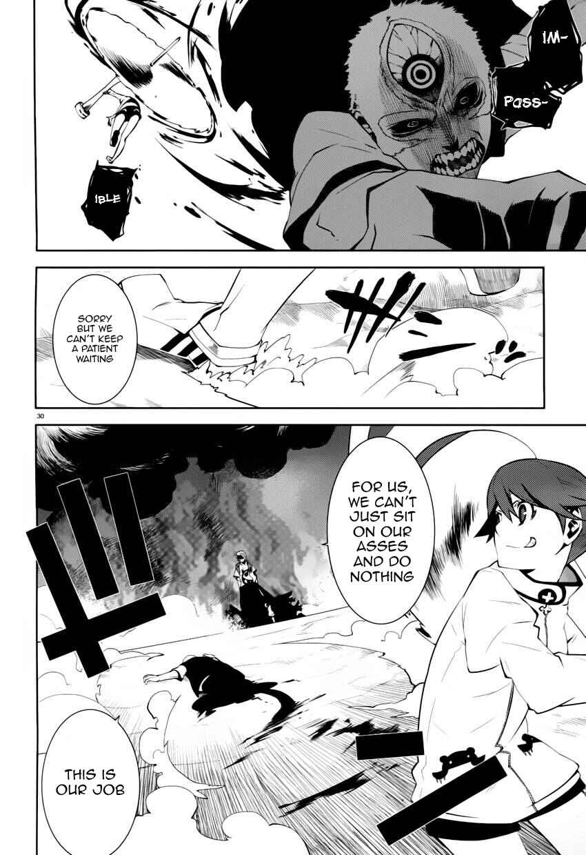 Page 30 Chapter 4 Double Gauge