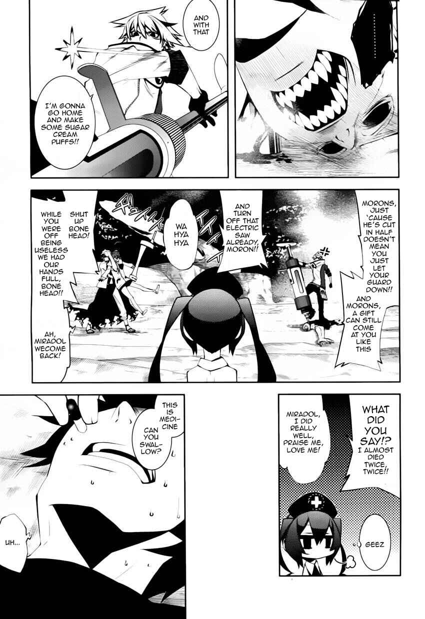 Page 35 Chapter 4 Double Gauge