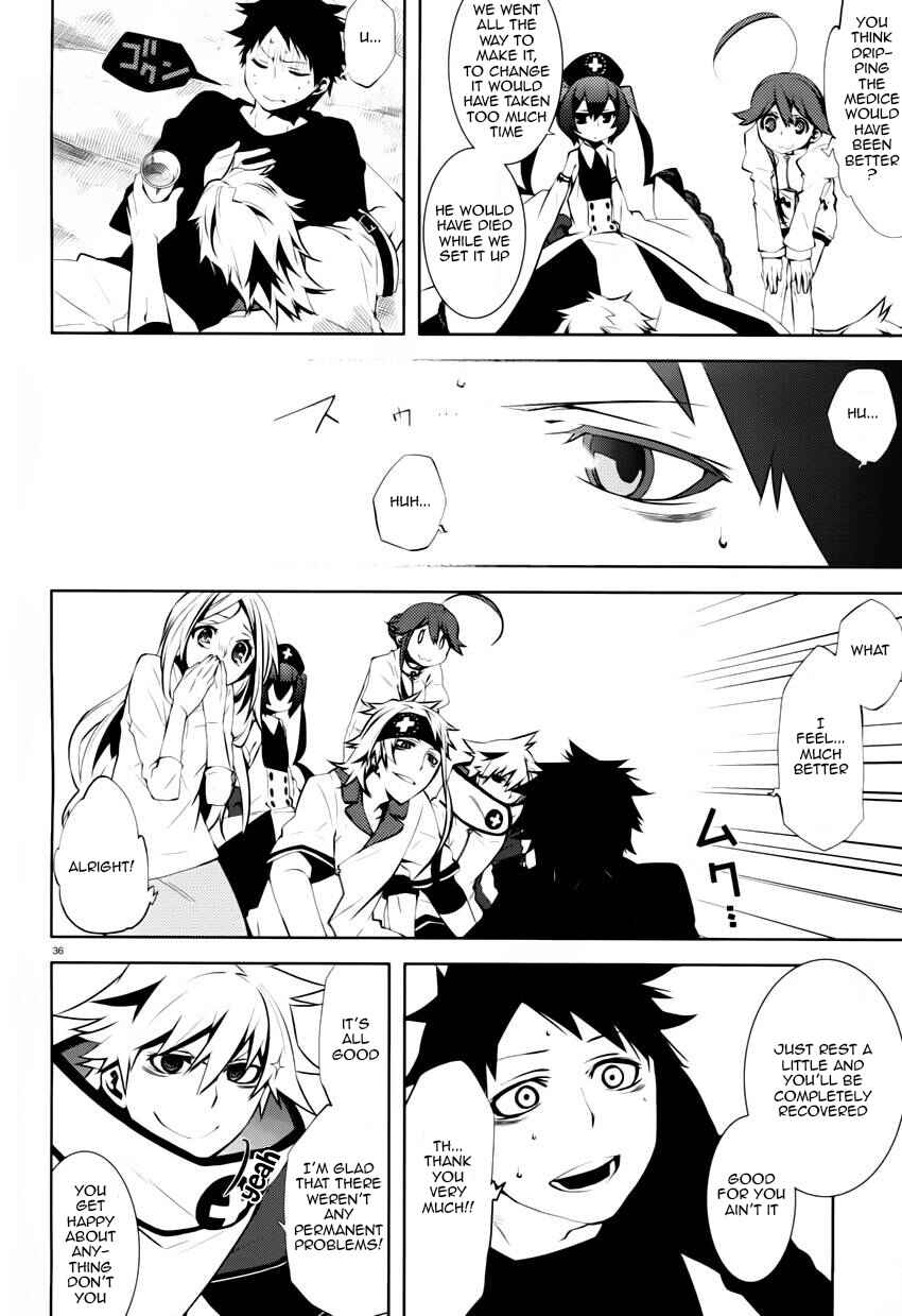 Page 36 Chapter 4 Double Gauge