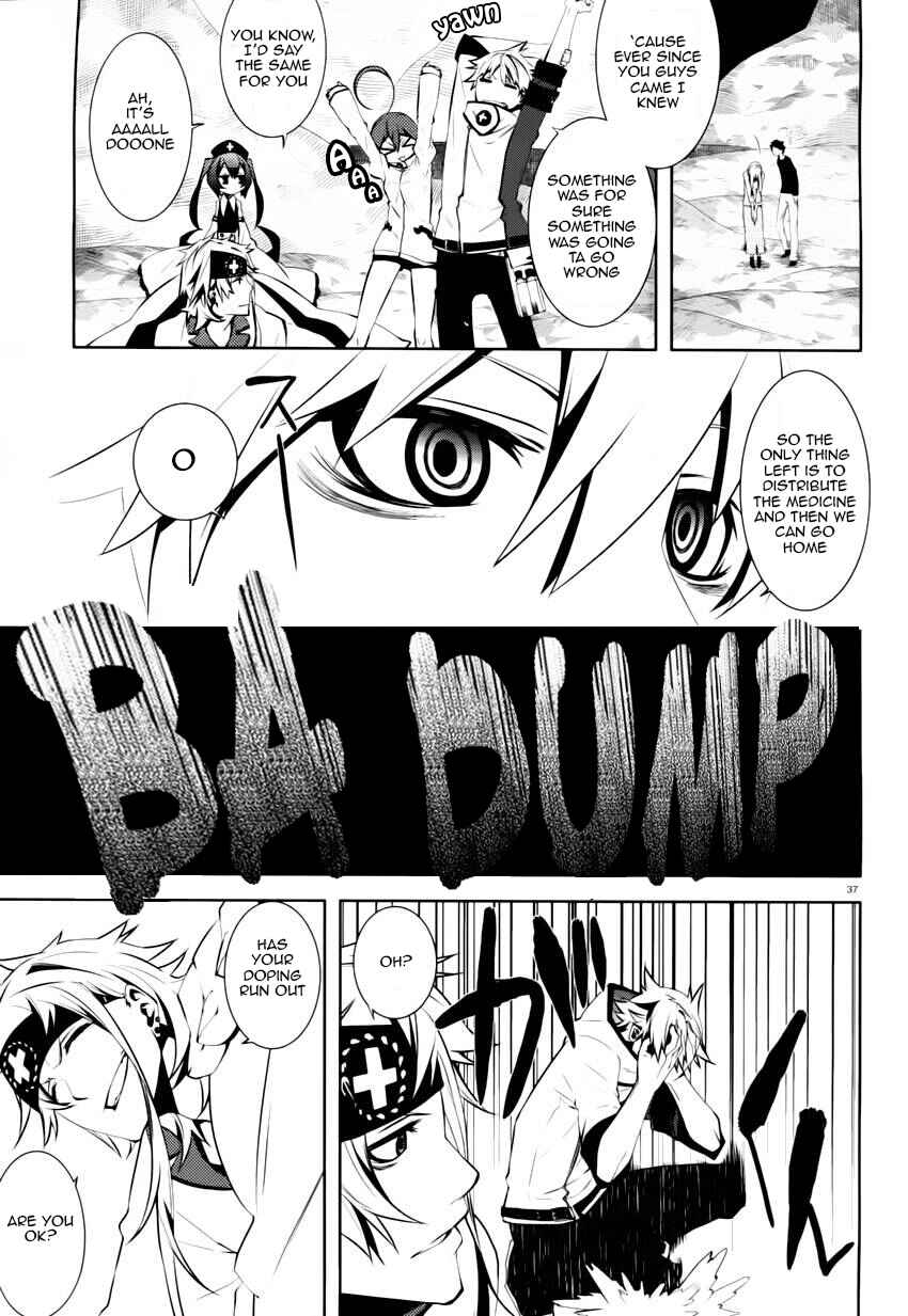 Page 37 Chapter 4 Double Gauge