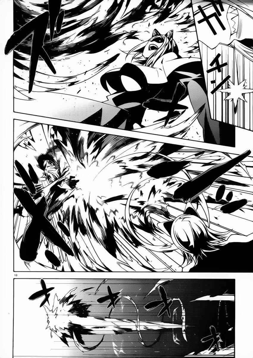 Page 11 Chapter 10 Double Gauge