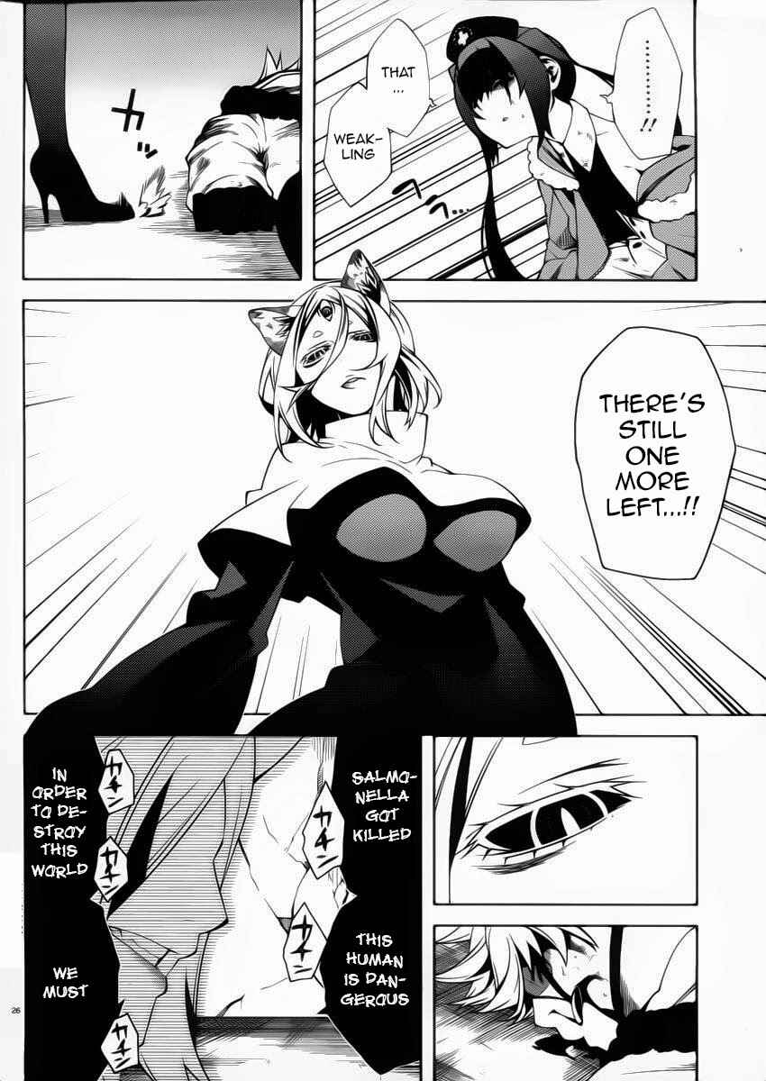 Page 26 Chapter 10 Double Gauge
