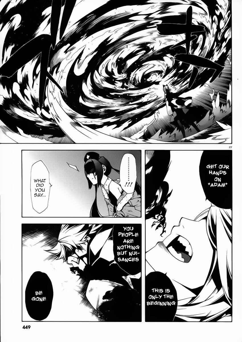 Page 27 Chapter 10 Double Gauge