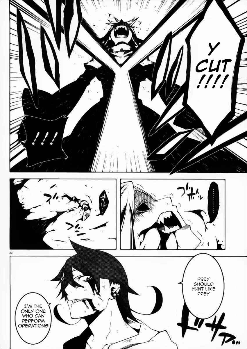 Page 30 Chapter 10 Double Gauge