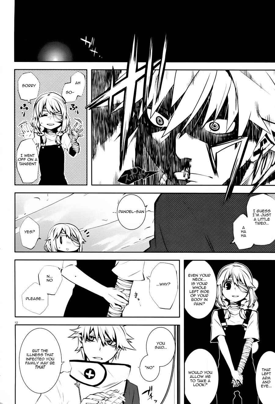 Page 13 Chapter 2 Double Gauge