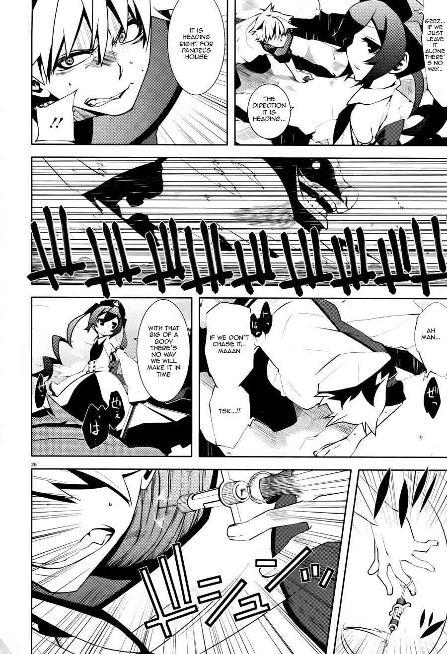 Page 26 Chapter 2 Double Gauge