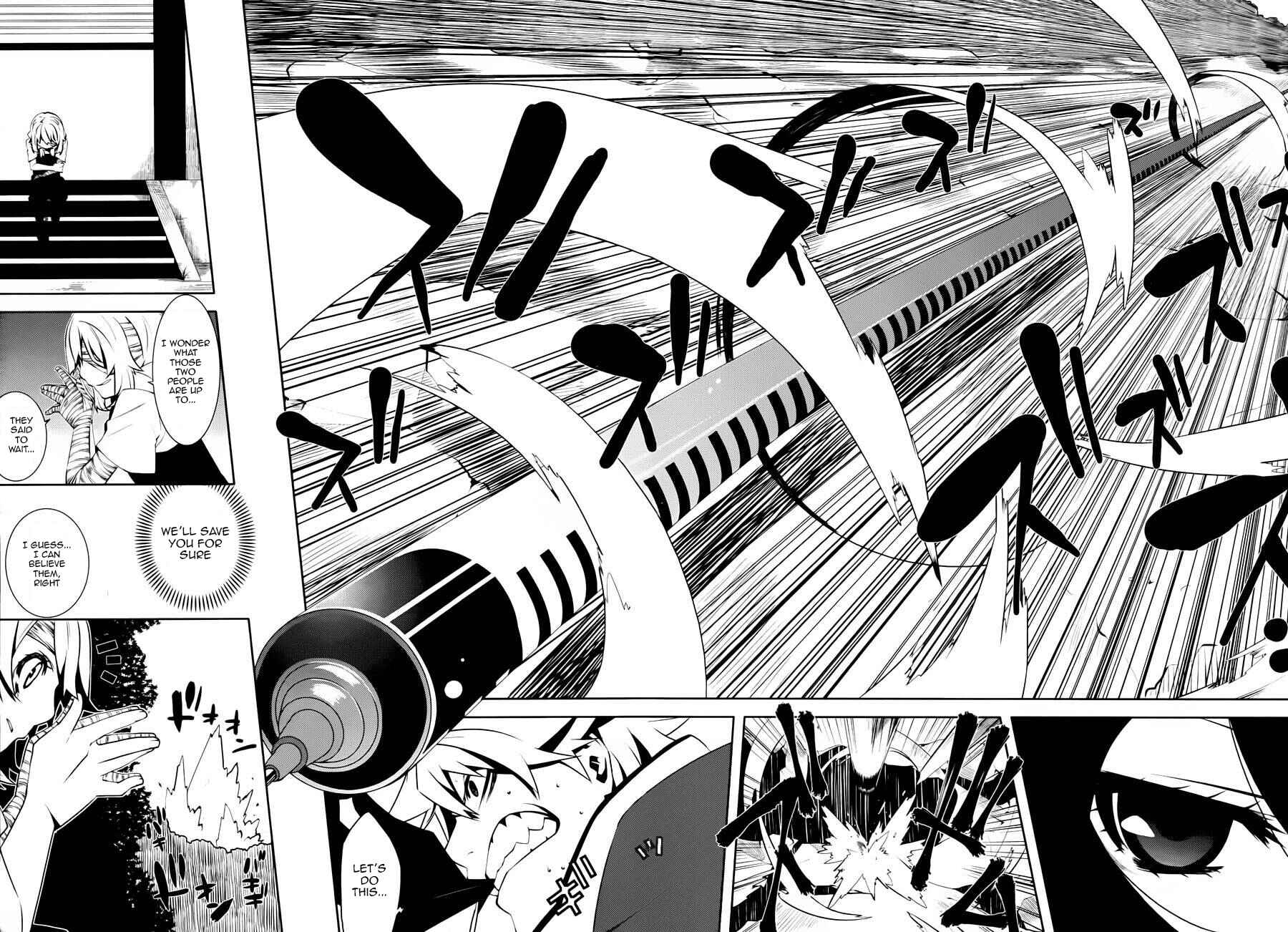 Page 28 Chapter 2 Double Gauge
