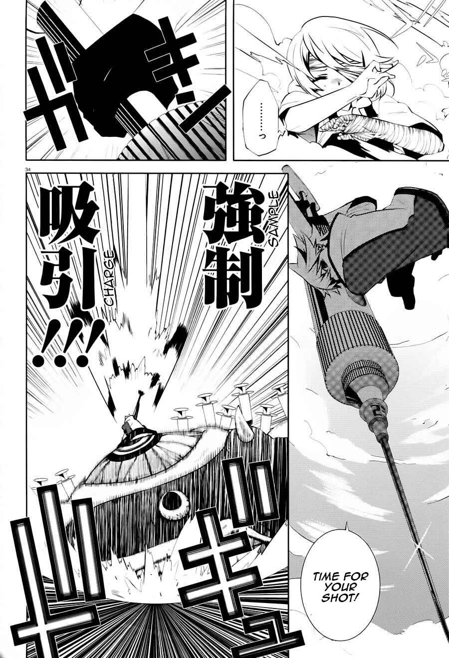 Page 33 Chapter 2 Double Gauge