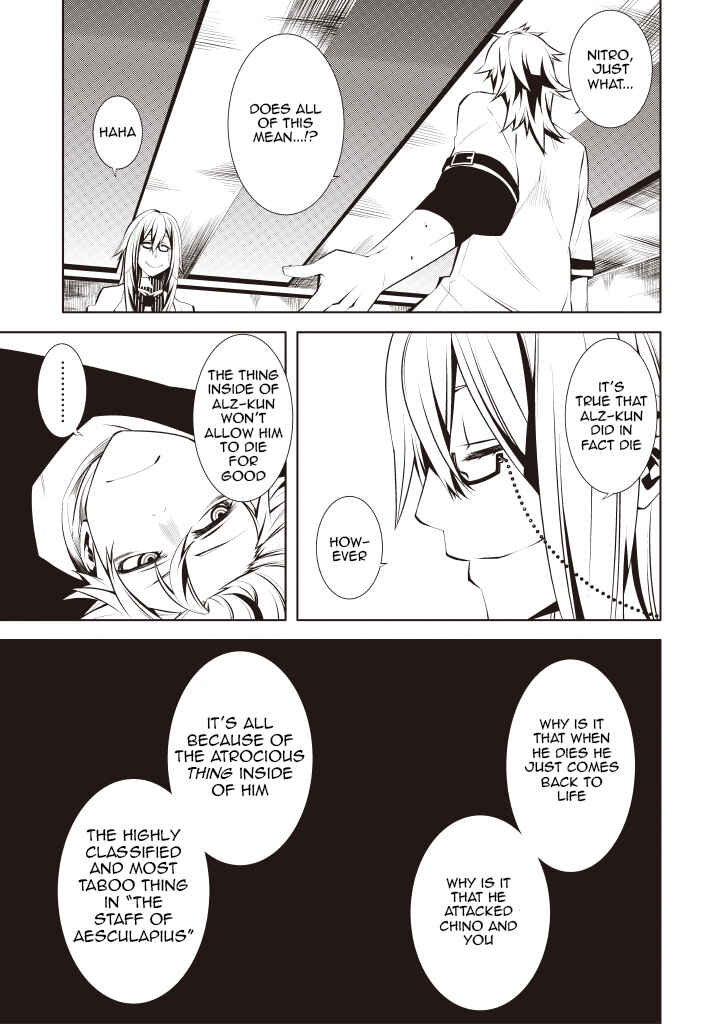 Page 29 Chapter 5 Double Gauge