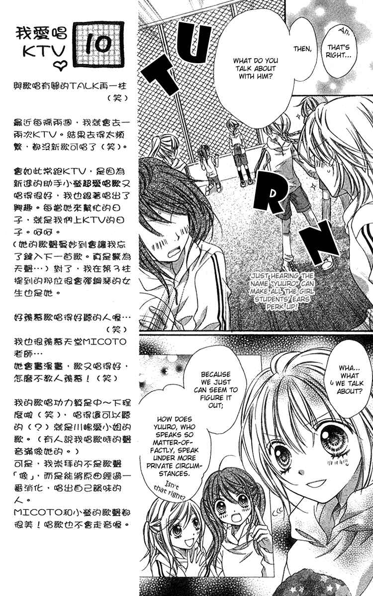 Page 9 Chapter 4 Peter Pan♠Syndrome