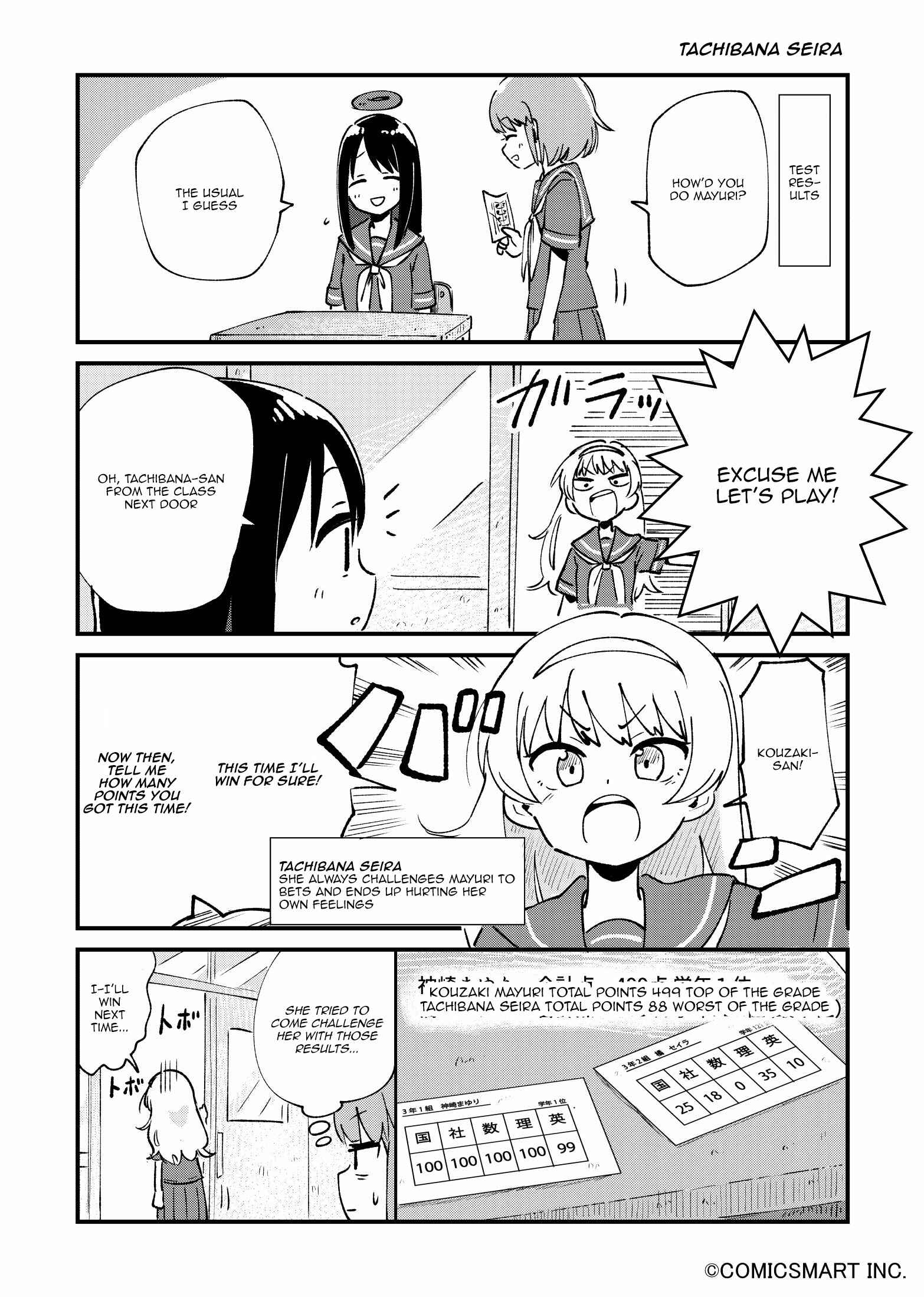 Page 2 Chapter 33 Fushigi no Mayuri-san