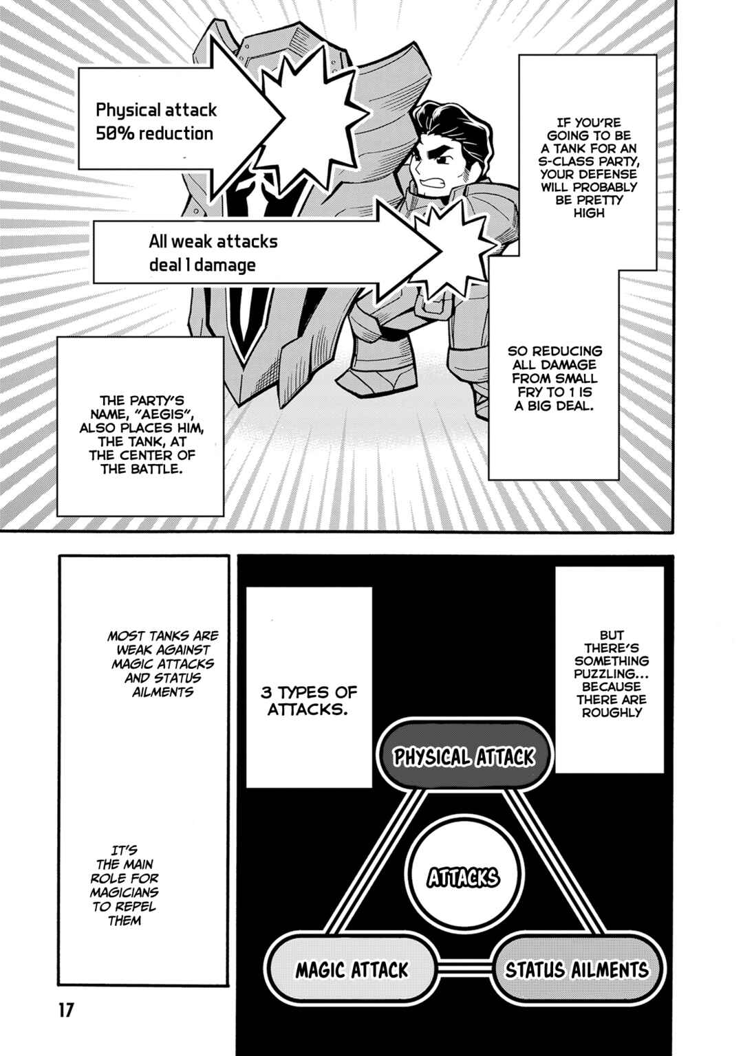 Page 15 Chapter 7 Youkoso Tsuihousha Guild e ~Munou na S Rank Party ga Dondon Yuunou na Boukensha wo Tsuihou surunode, Saijaku wo Atsumete Saikyou Guild wo Tsukurimasu~