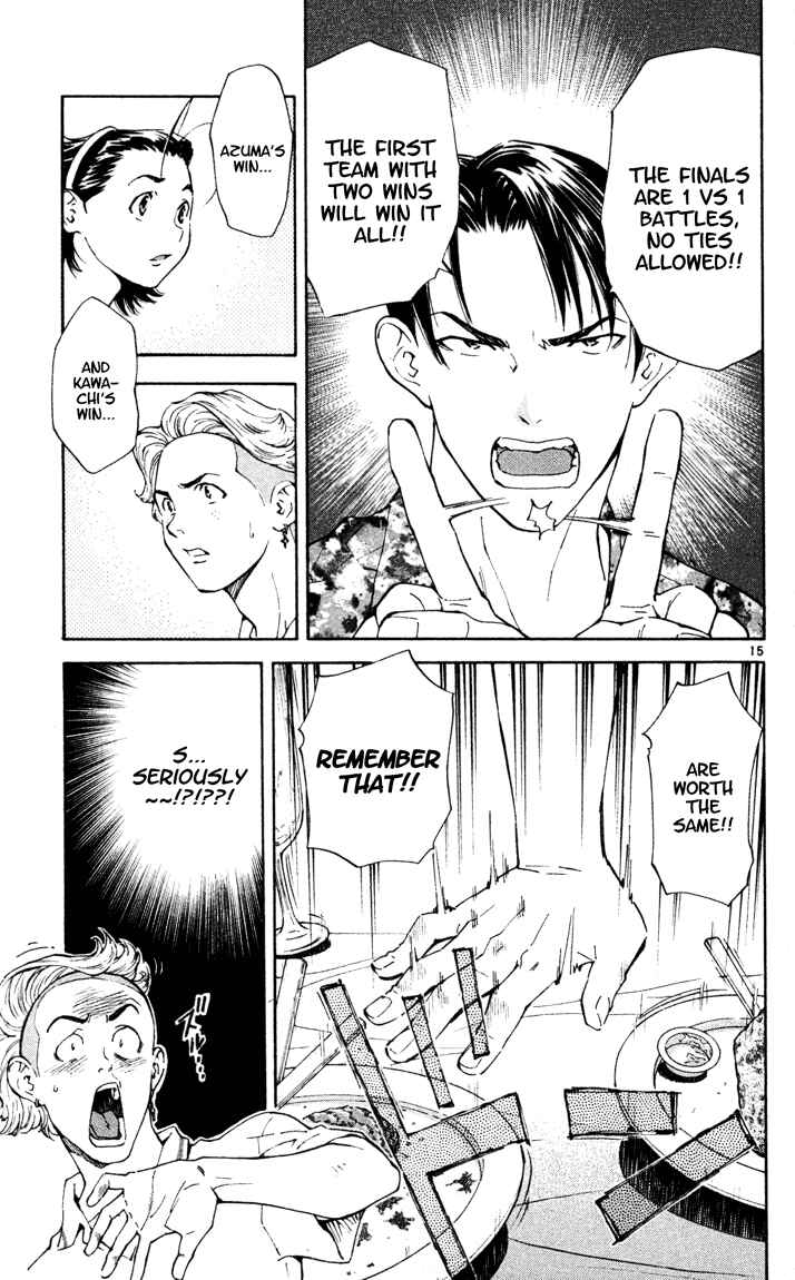 Page 15 Chapter 94 Yakitate!! Japan