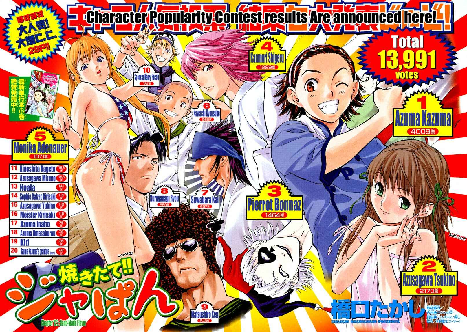 Page 2 Chapter 122 Yakitate!! Japan
