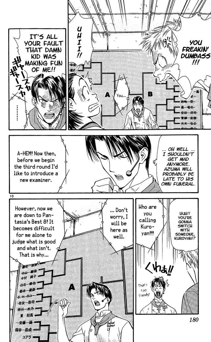 Page 10 Chapter 32 Yakitate!! Japan