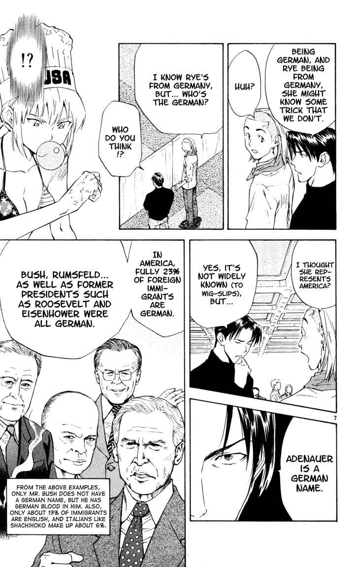 Page 7 Chapter 99 Yakitate!! Japan