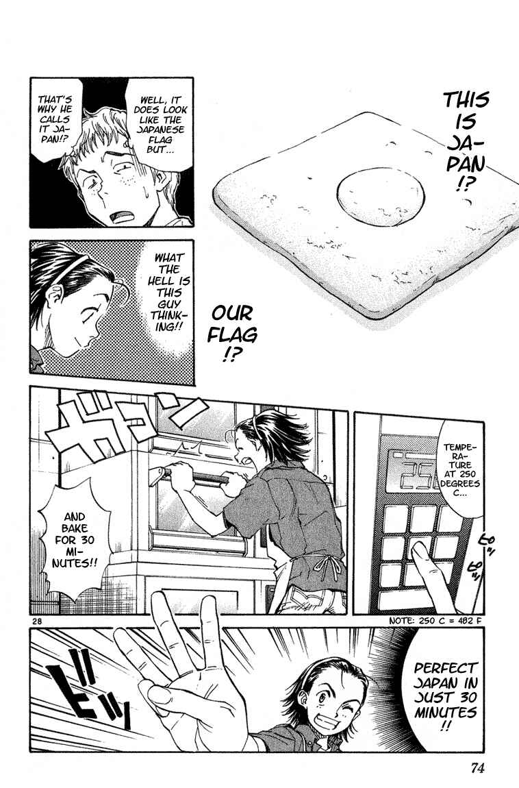 Page 28 Chapter 2 Yakitate!! Japan