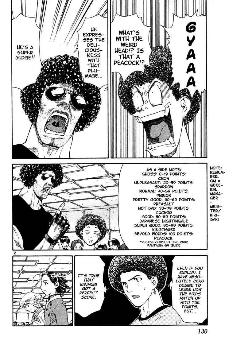 Page 2 Chapter 48 Yakitate!! Japan