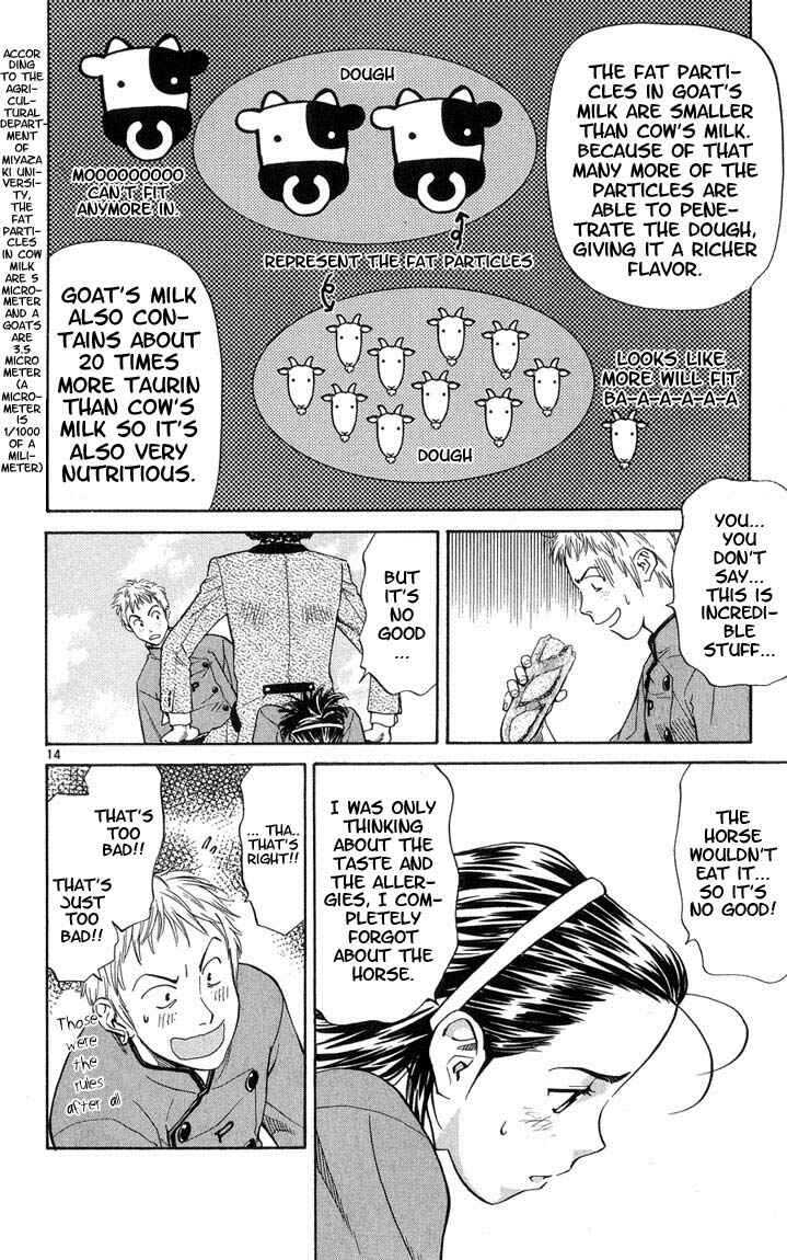 Page 14 Chapter 8 Yakitate!! Japan