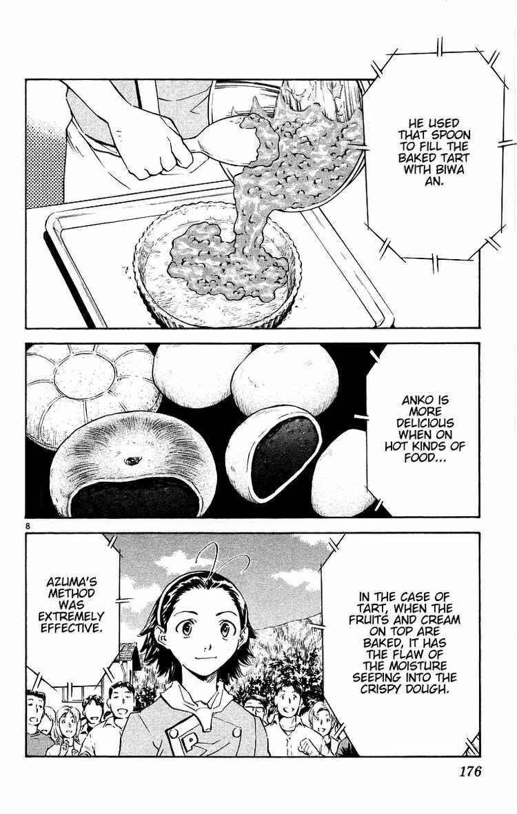 Page 8 Chapter 202 Yakitate!! Japan