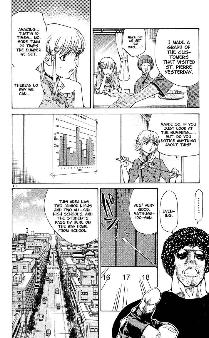 Page 10 Chapter 54 Yakitate!! Japan