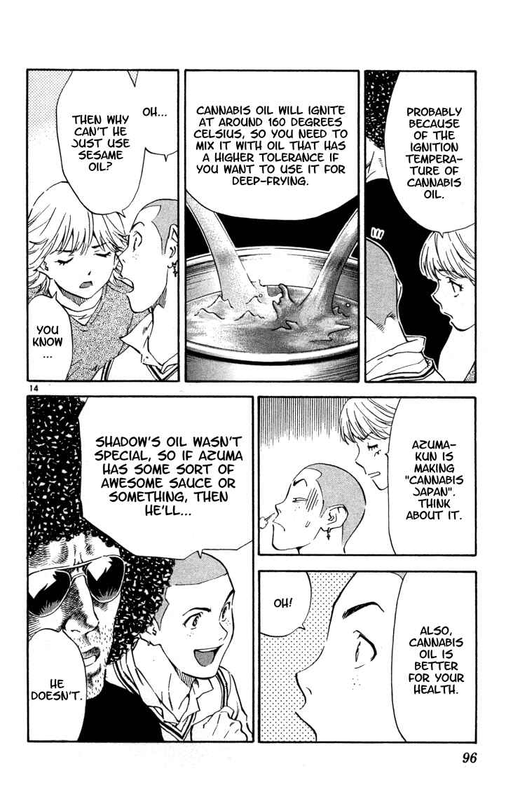 Page 14 Chapter 119 Yakitate!! Japan