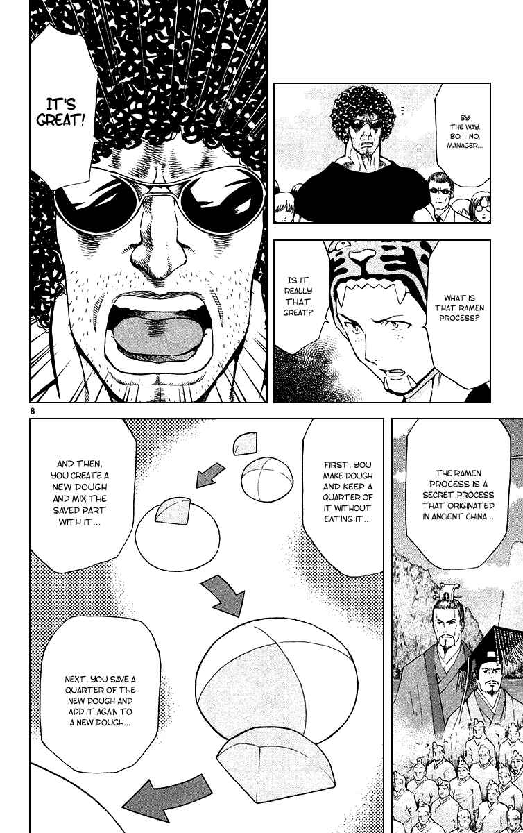 Page 8 Chapter 168 Yakitate!! Japan