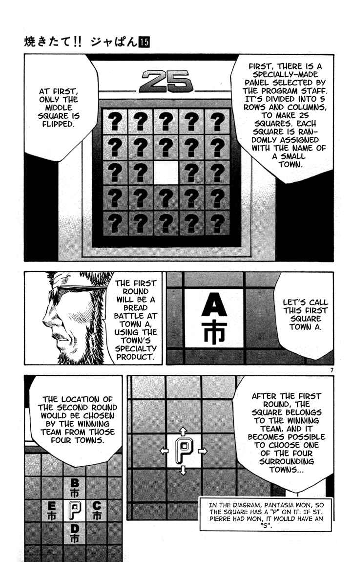 Page 7 Chapter 125 Yakitate!! Japan