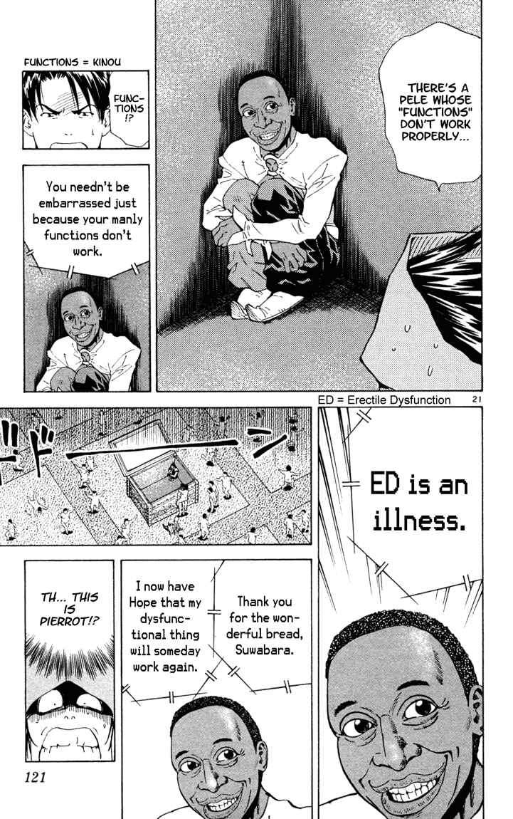 Page 20 Chapter 100 Yakitate!! Japan