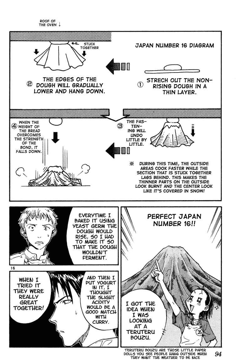 Page 15 Chapter 3 Yakitate!! Japan