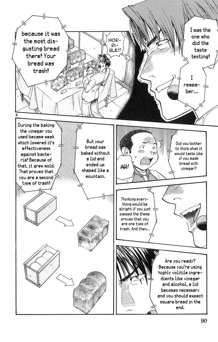 Page 8 Chapter 20 Yakitate!! Japan