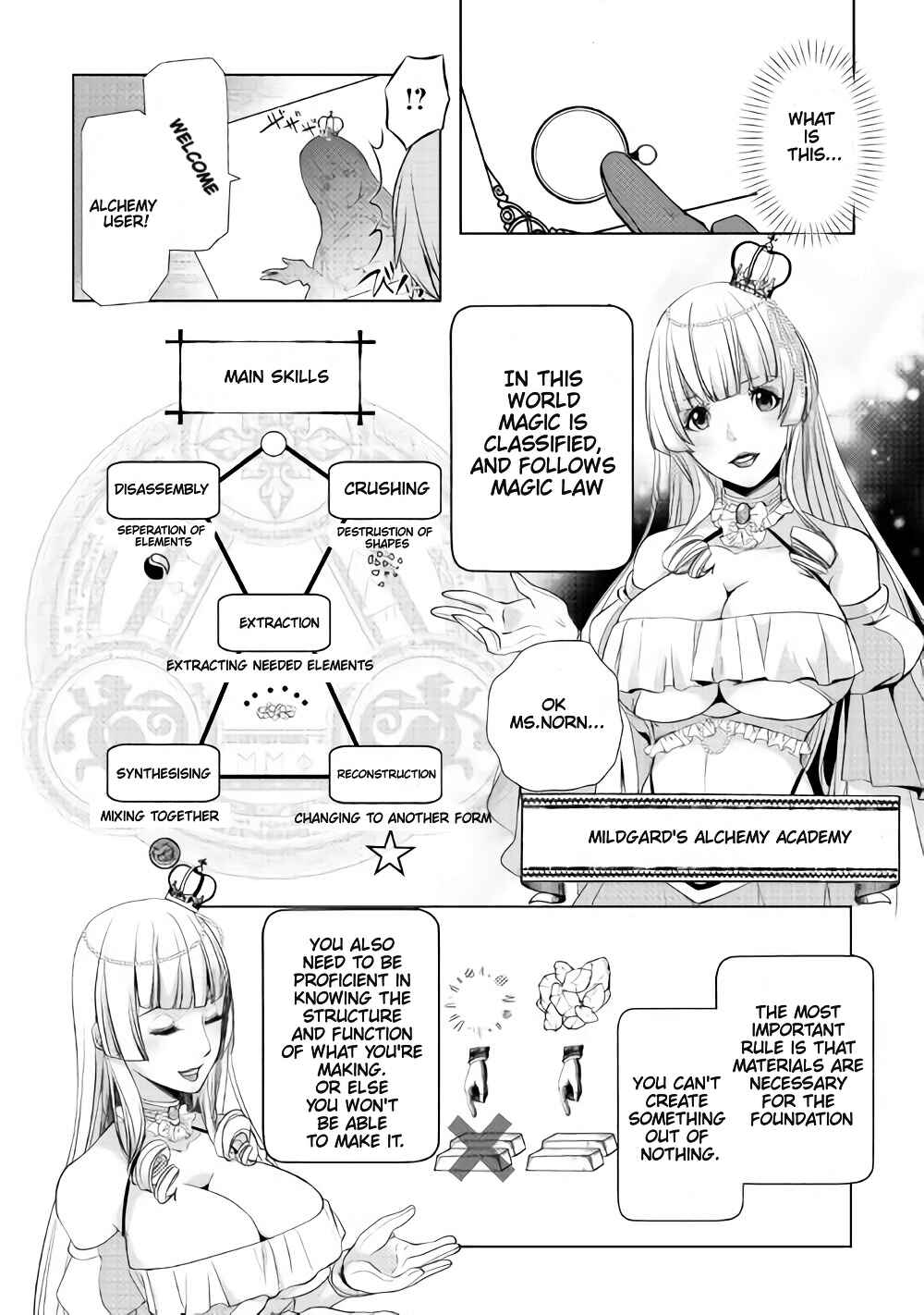 Page 1 Chapter 2.3 Izure Saikyou no Renkinjutsushi?