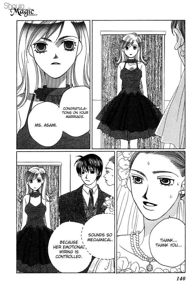 Page 47 Chapter 6 Automatic★Angel