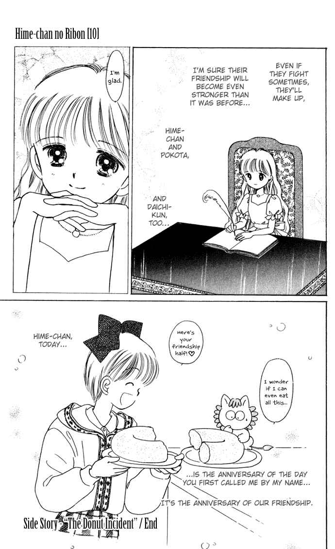 Page 24 Chapter 40.1 Hime-chans Ribbon
