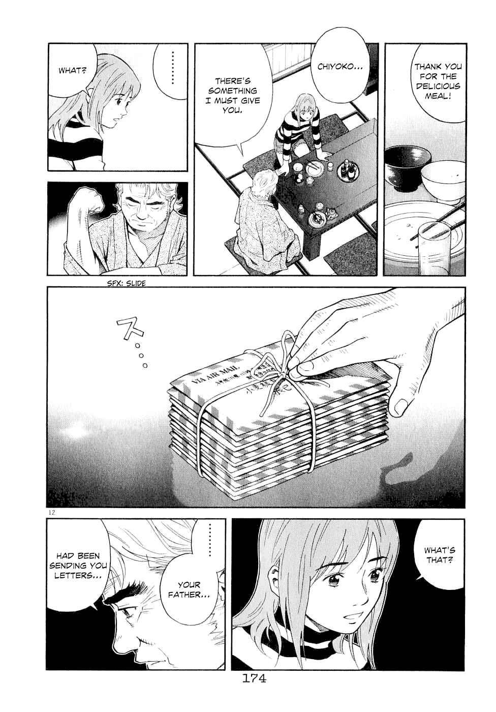 Page 14 Chapter 62 Chocolat