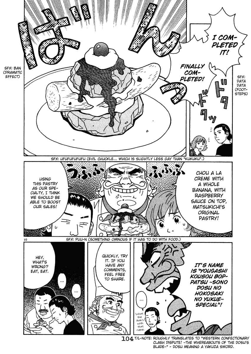 Page 11 Chapter 15 Chocolat