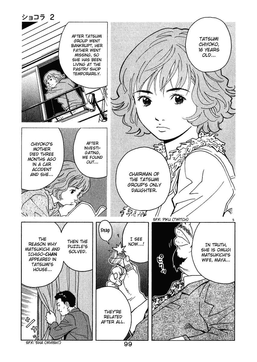 Page 6 Chapter 15 Chocolat